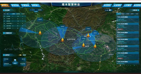 热ྂ热ྂ！局地超39℃河南多地发布高温橙色预警！