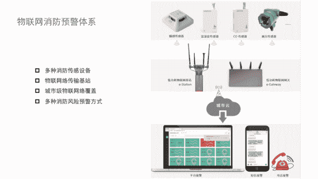 重庆市北碚区人民政府