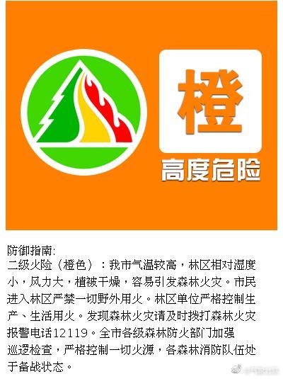 火灾安全预警常识