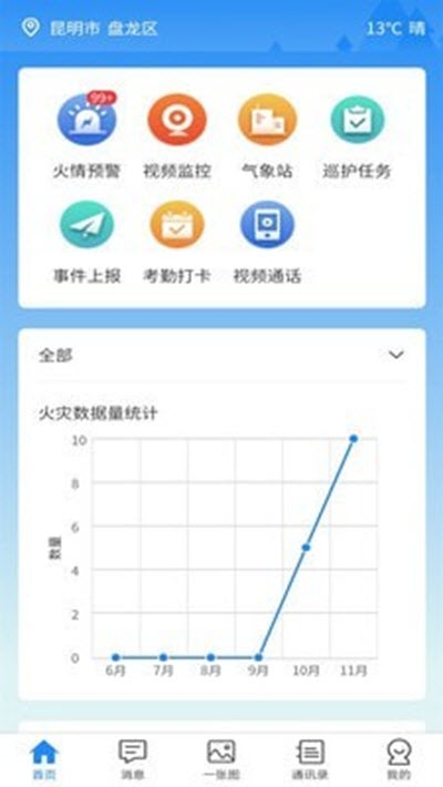 泉港法院开展2026年度安全生产与消防安全能力提升专题培训暨应急演练活动